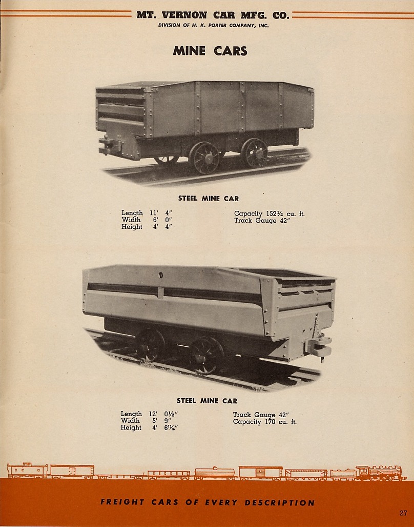 Steam Era Freight Cars  Site Mt. Vernon Car Mfg. Co. Catalog